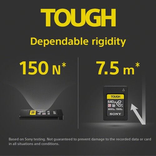 Sony CFexpress Type A 640GB R800/W700 (Tough)